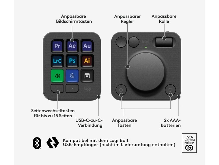 Logitech MX Creative Console'un işlevlerine genel bakış. (Resim kaynağı: Logitech)