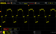 PWM titremesi (%80 parlaklık)