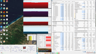 Prime95+FurMark stresi