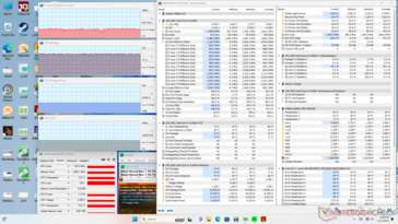 Prime95+FurMark stresi