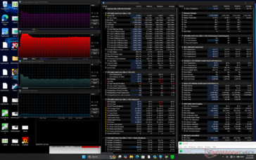 Prime95 stres testi