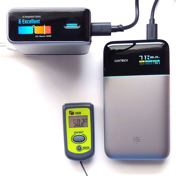 Cuktech 10 Ultra test sırasında 50,2°C'ye (122,4°F) ulaşmıştır.