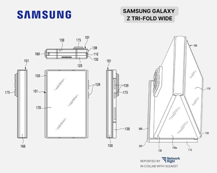 Galaxy Z TriFold Geniş patent görüntüleri.