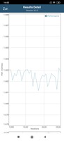 GFXBench battery test