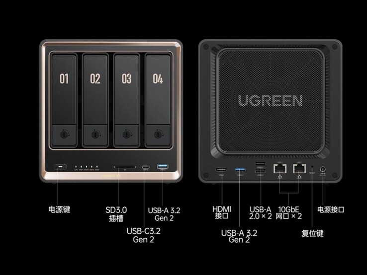 Ugreen DXP4800 GT NAS bağlantı noktaları