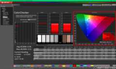Kalibrasyondan sonra ColorChecker
