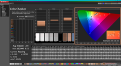 Kalibrasyondan önce ColorChecker