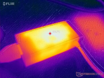 AC adaptörü zorlu yükleri çalıştırırken 36 C'nin üzerine ulaşır