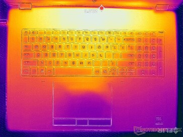 Sistem boşta (C kapağı)