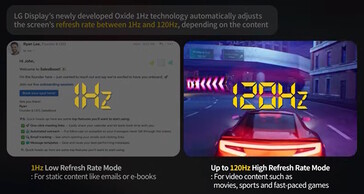 Ekran, enerji tasarrufu sağlamak için mümkün olduğunda yenileme hızını yavaşlatabilir.