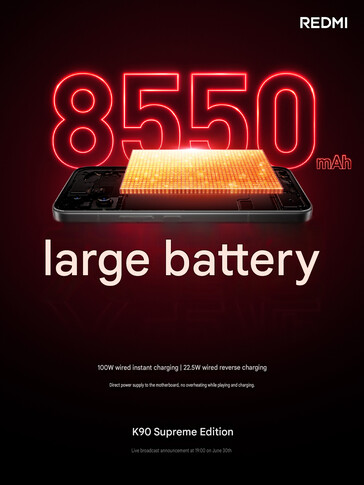 Redmi K90 Ultra’nın büyük bataryası (makine çevirisi)