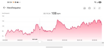 Kalp atış hızı ölçümü Huawei Watch GT Runner 2