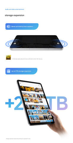 Tablet için hoparlör ve TF kart desteği (makine çevirisi)