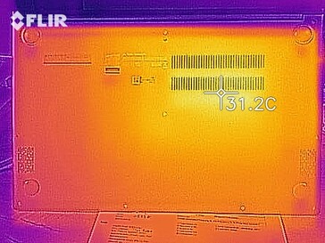 Heat development - Bottom (idle)