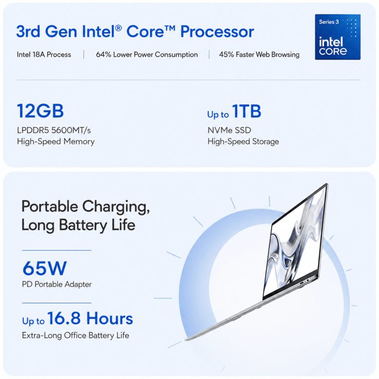 Lenovo Lecoo Air 14 2026'nın öne çıkan özellikleri (makine çevirisi)