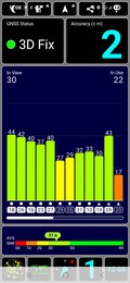 Açık havada GPS alımı