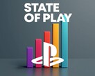 State of Play 2026 için gösterilen izleyici tablosu