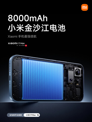 Xiaomi 17 Max 8.000mAh bataryaya sahiptir.