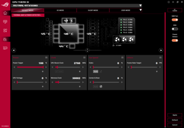 12V-2x6 göstergeli Asus GPU Tweak III yardımcı programı