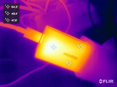 Stres testi sırasında güç kaynağı ünitesi