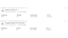 GNSS test sürüşü: Özet