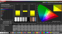 CalMAN - Color accuracy (calibrated)