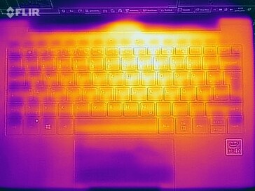 Surface temperatures stress test (top)