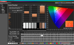 ColorChecker after calibration