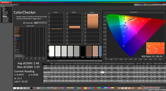 Kalibrasyondan önce ColorChecker