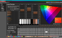 ColorChecker Varsayılan (D65, HDR kapalıyken P3 hedefi)