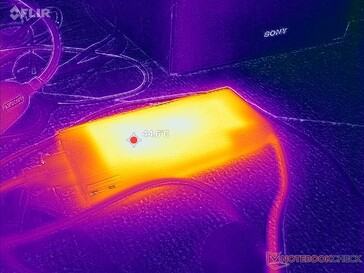 AC adaptörü zorlu yükleri çalıştırırken 45 C'nin üzerine ulaşır