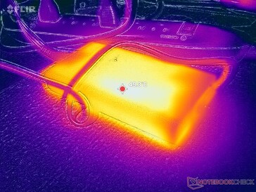 AC adaptörü zorlu yükleri çalıştırırken 50 C'nin üzerine ulaşır