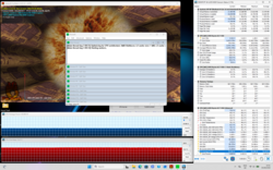 Stres testi (Prime95 + FurMark)
