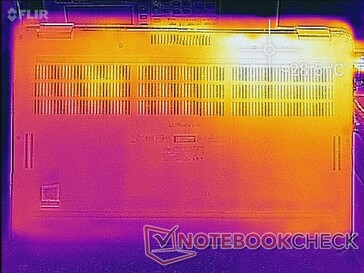 System idle (bottom)