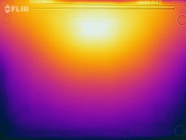 Surface temperatures stress test (bottom)