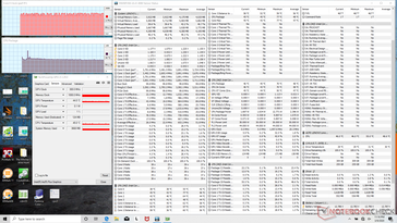 System idle