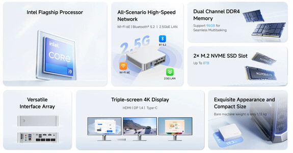 Mini PC'nin öne çıkan özellikleri