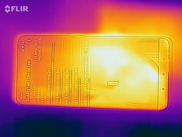 Heat map front