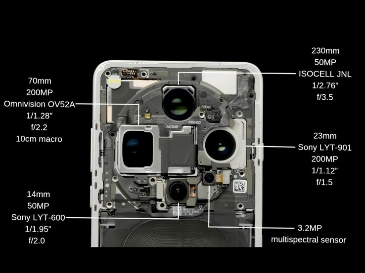 Oppo Find X9 Ultra, iPhone 17 Pro'nun ana kamerasıyla aynı boyutta olan 1/1,28 inçlik 200MP'lik devasa bir sensör kullanıyor.
