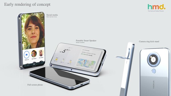 HMD Global tarafından üretimi iptal edilen kaydırmalı telefonun konsept görselleri.
