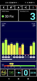 GPS Test outdoors