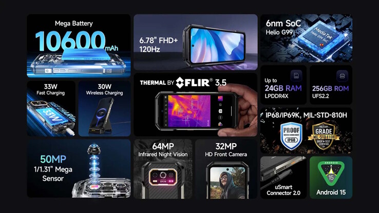 Ulefone 27T (Pro) Plus telefonlar büyük bir batarya ile donatılmıştır