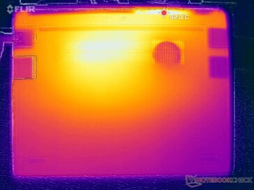 Prime95+FurMark stres testi (D seviyesi)