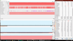 Stress test (Prime95 + FurMark)