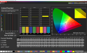 ColorChecker (renk modu: Standart, renk sıcaklığı: Normal, hedef gam: DCI-P3)
