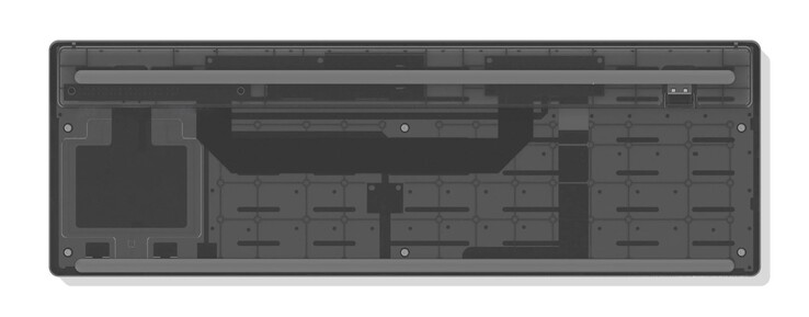 Klavye, Framework'e özgü modüler bir tasarıma sahiptir.