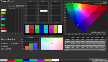 Ekran P3 2D Renk Gamı: %84,9 kapsama alanı