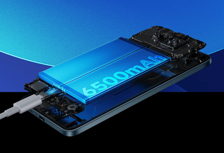 (Resim kaynağı: Xiaomi)