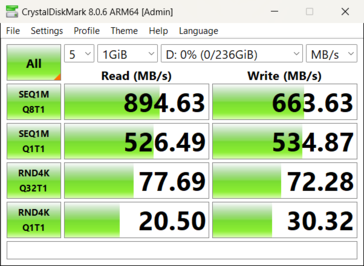 Sandisk Express kartını RW540 okuyucuya takın.