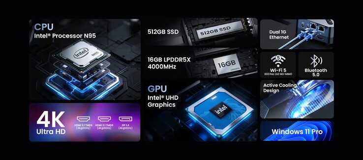 4 çekirdekli Intel N95 çok mütevazı bir çiptir.